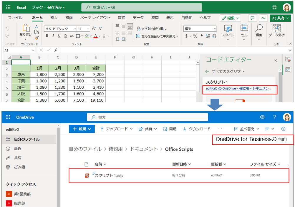 Officeスクリプトは、OneDrive for Businessに保存される。「コードエディター」ウィンドウの「スクリプト1」などと表示されているすぐ下で保存先が確認できる。この部分をクリックすると、OneDrive for Businessの保存先のフォルダーが表示され、スクリプトファイルが表示される