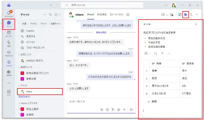 Teamsの1対1のチャット、グループチャット、自分専用のチャットに「チャットノート」が追加された。引継ぎ事項やメモとして残しておきたい内容などを取りまとめておくのに便利な機能だ