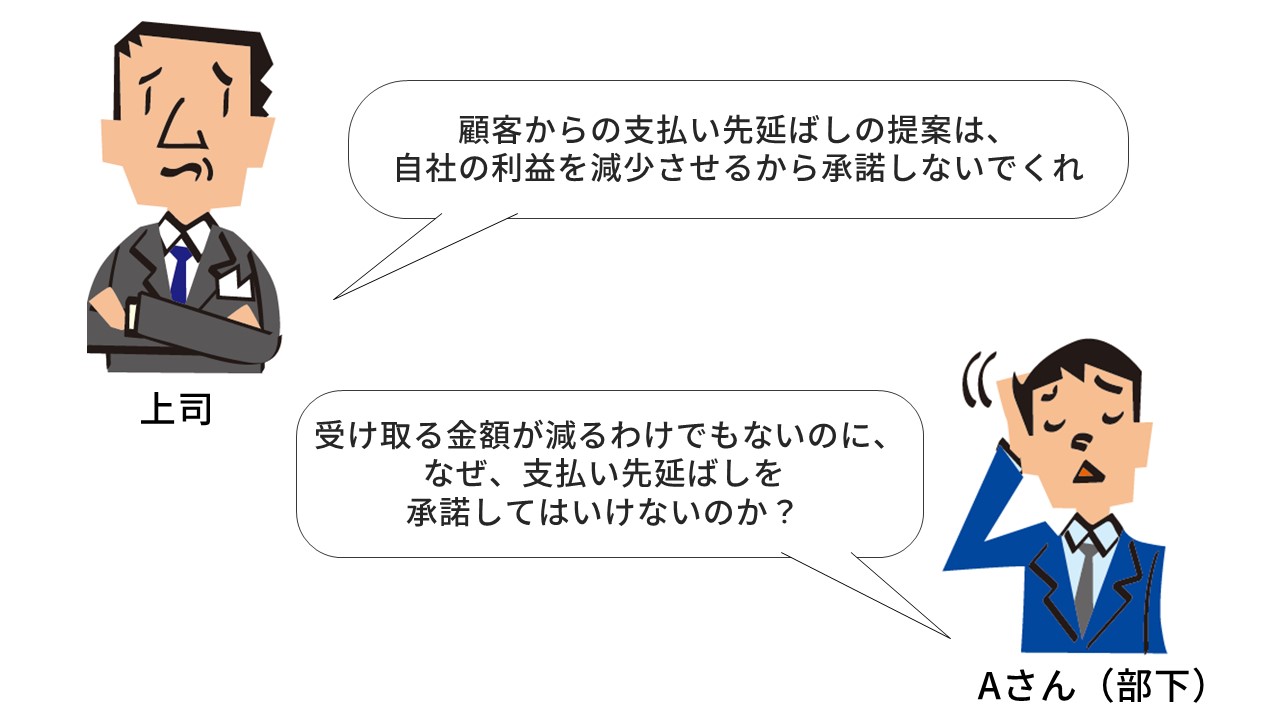 顧客から「支払い先延ばし」を提案された、承諾すれば値下げと同じで