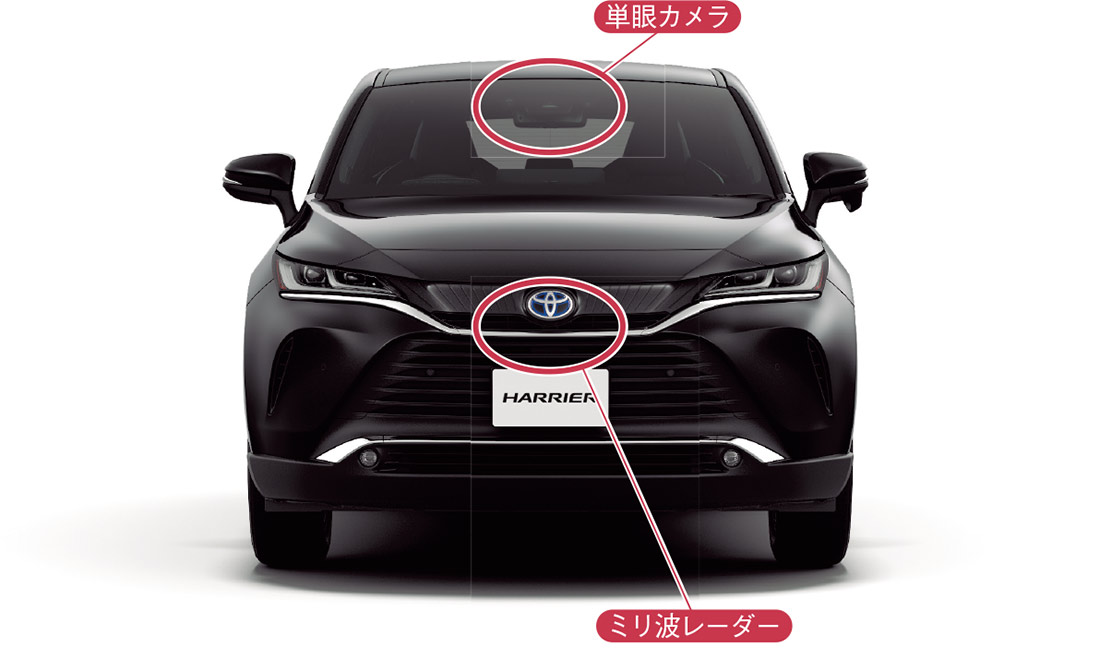 夜間歩行者の検知性能で競う Jncapの自動ブレーキ最新試験 日経クロステック Xtech