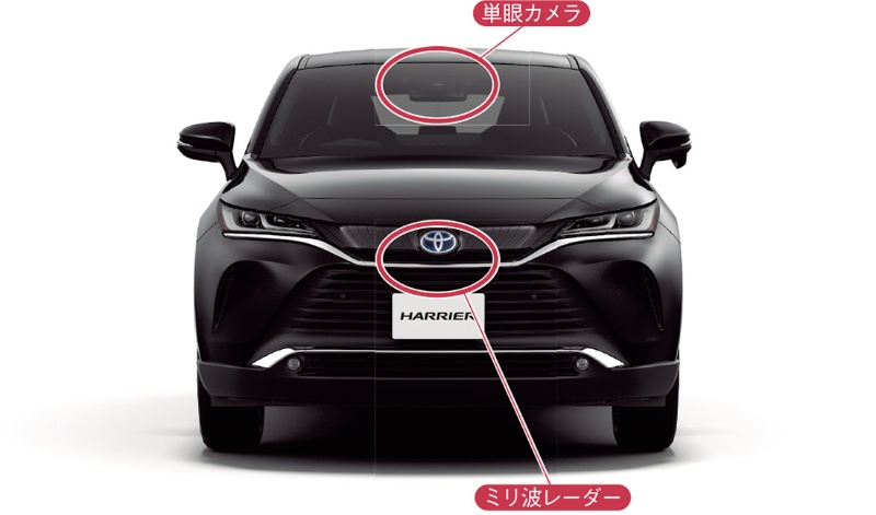 夜間歩行者の検知性能で競う Jncapの自動ブレーキ最新試験 日経クロステック Xtech 夜間歩行者の検知性能で競う Jncapの自動ブレーキ最新試験 日経クロステック Xtech