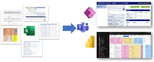 Excelファイルによる開発案件管理をPower Platformベースに移行