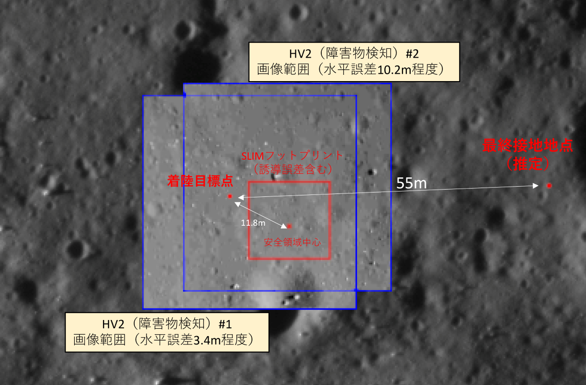 月面 日の丸探査車、月面を走れ！ | nippon.com