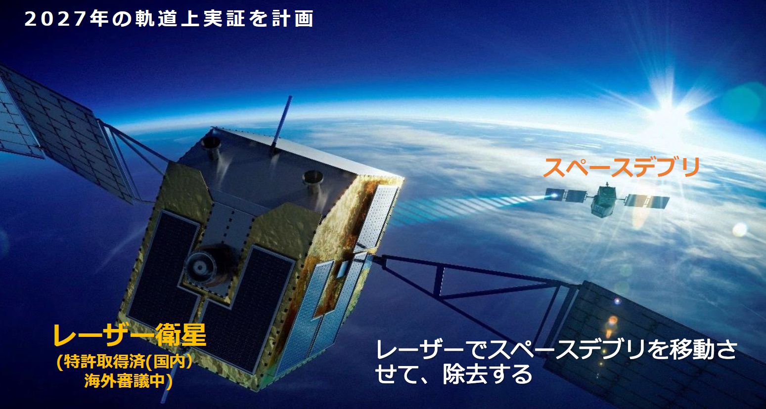 レーザー照射で宇宙ゴミ除去、世界初サービスを日本企業が25年度にも