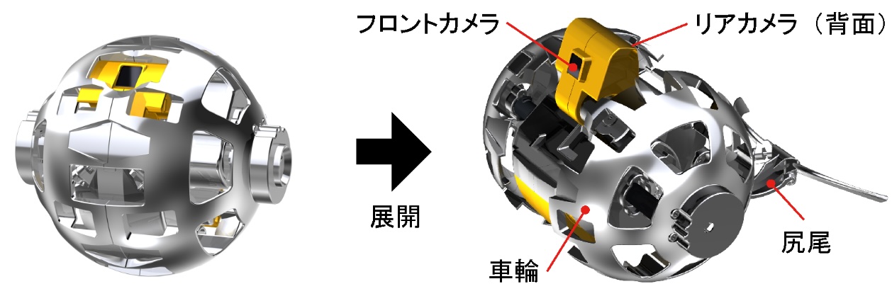 タカラトミーなど、月面探査ロボ「SORA-Q」の自律走行・変形を実証