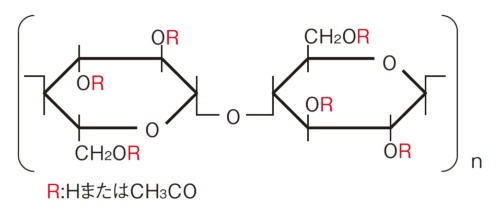 図2　酢酸セルロースの分子構造