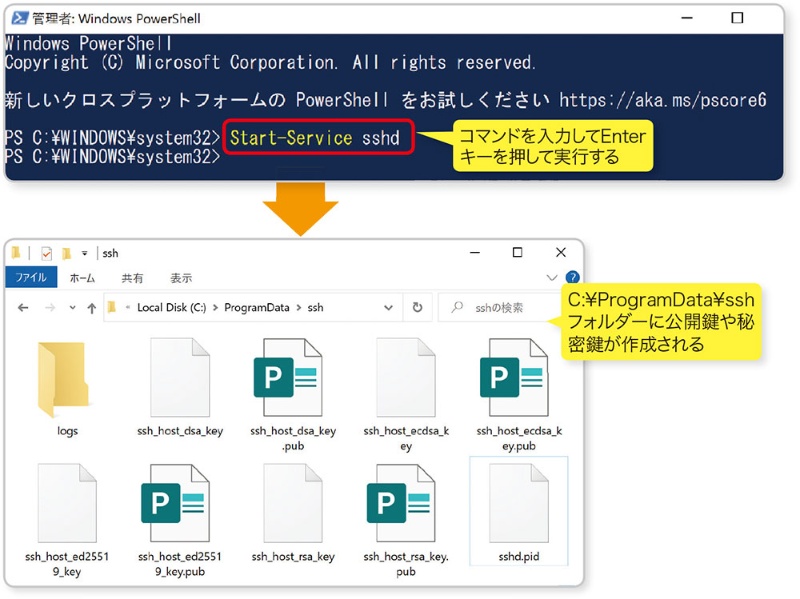 Sshをwindows 10で試す 1台のパソコンで 公開鍵認証 を体験 日経クロステック Xtech
