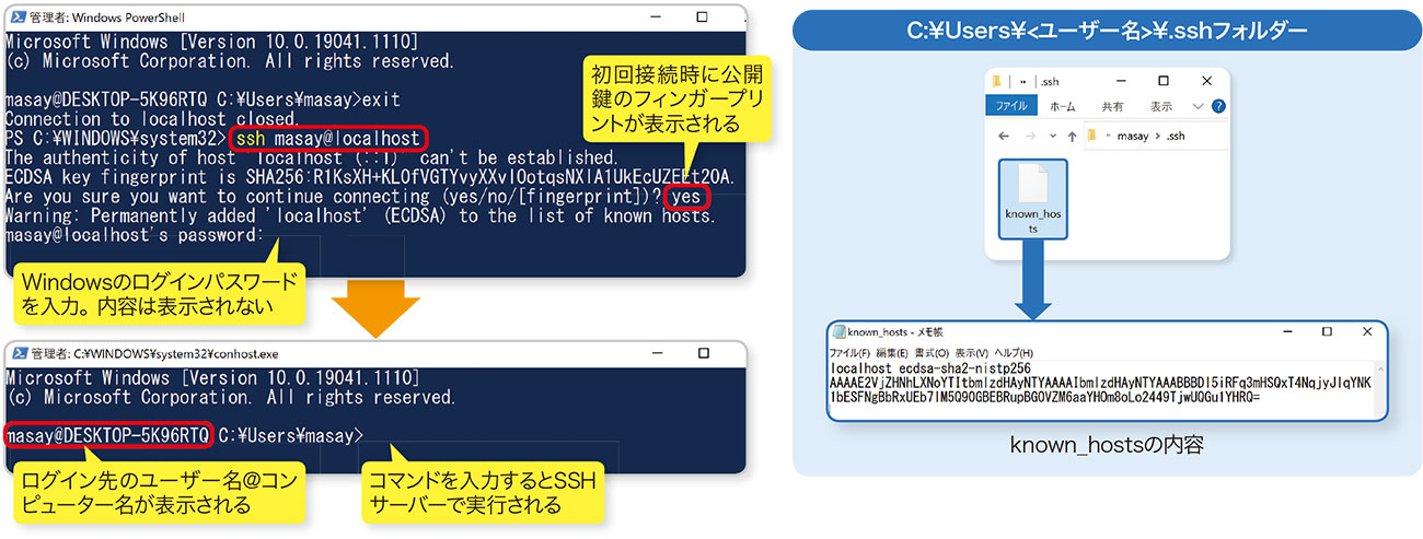 SSHをWindows 10で試す、1台のパソコンで「公開鍵認証」を体験（2