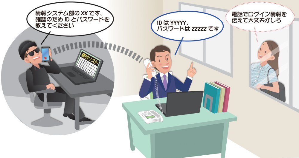 ソーシャル・エンジニアリング 最大の弱点&quot;人間&quot;をハッカーの魔の手から守るには ソーシャル・エンジニアリング 最大の弱点“人間