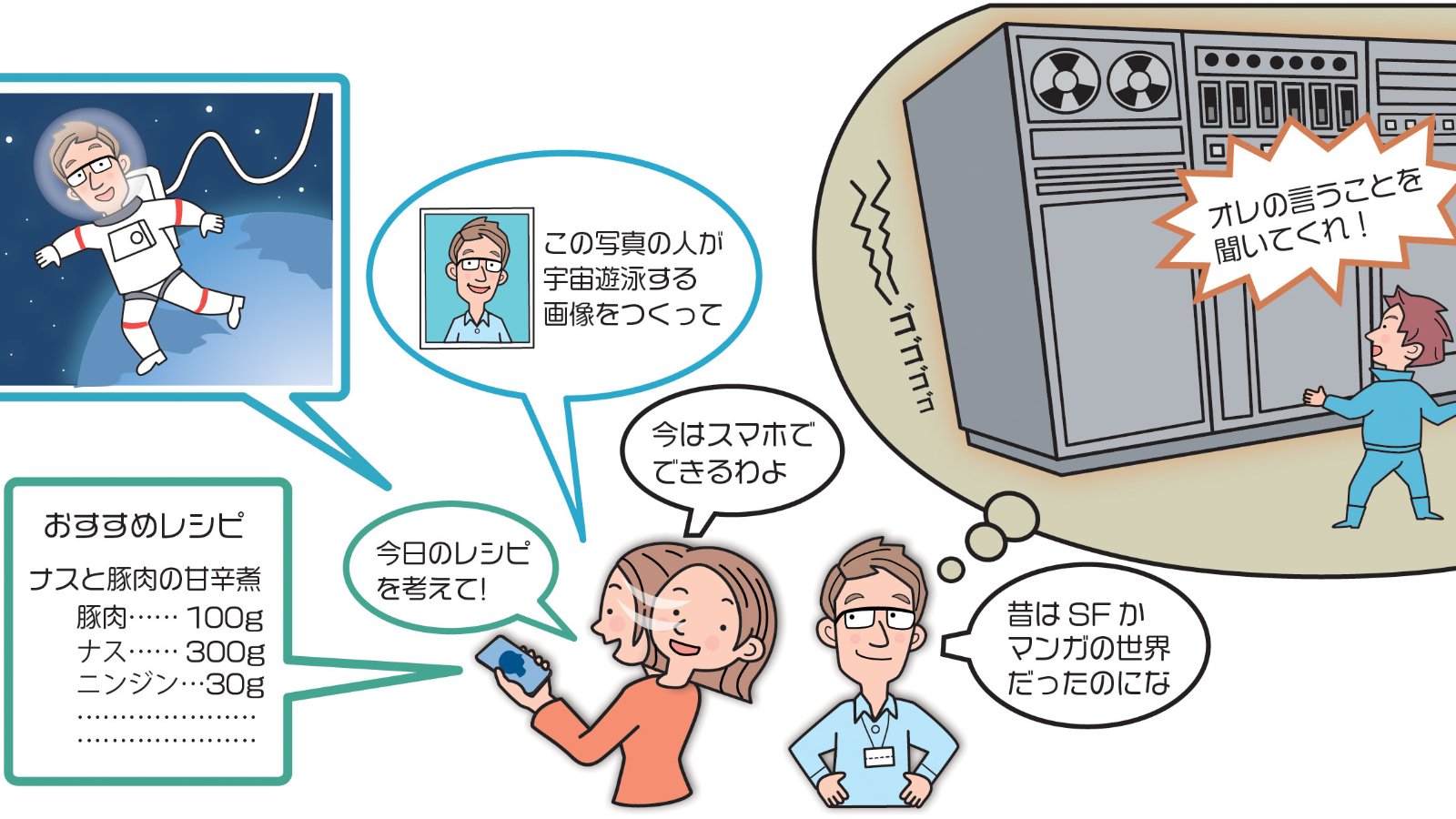 文章や画像を生み出す「生成AI」、ChatGPTで普及　進化するLLMの仕組み