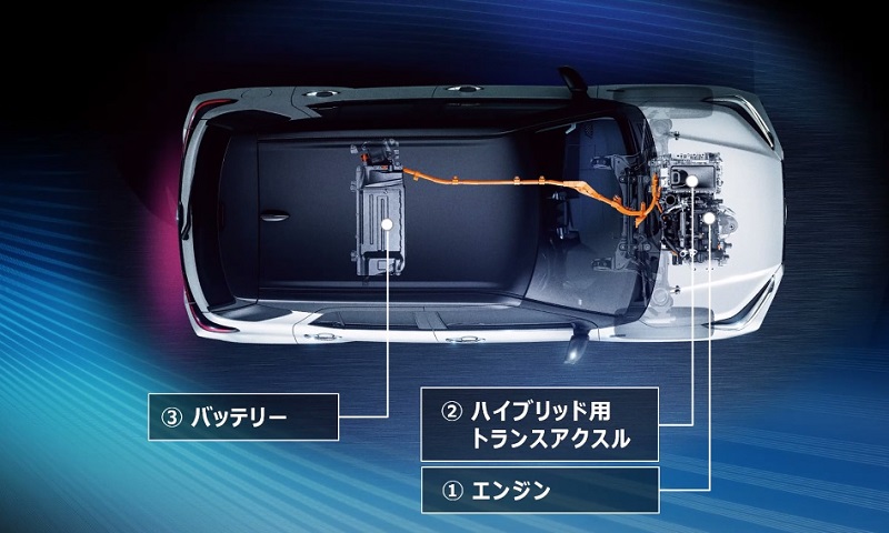 ダイハツとトヨタ、シリーズHEV発売 28.0km／Lの低燃費  日経クロス 