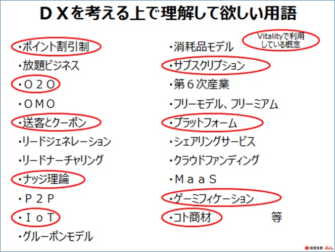 DXで必要な「ビジネスの仕掛け理解」研修で使った資料。DXに関して知らないでは済まされない用語も多い