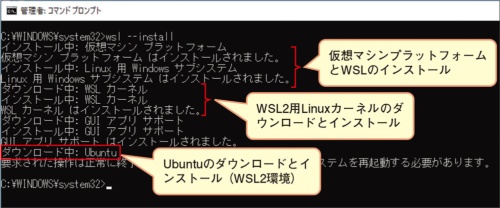 図1　Windows 11ではコマンド一つでWSL2を導入できる