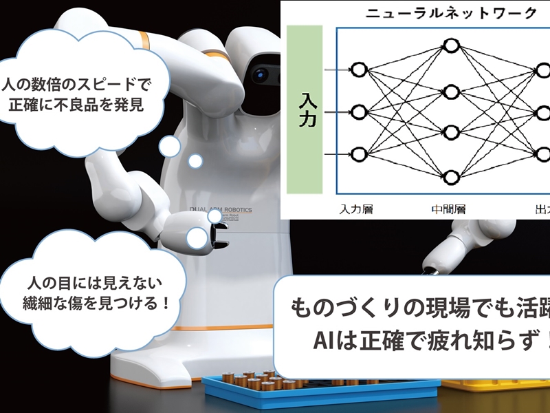 開発リスクが浮上 機能安全規格を満たさぬai搭載システム 日経クロステック Xtech