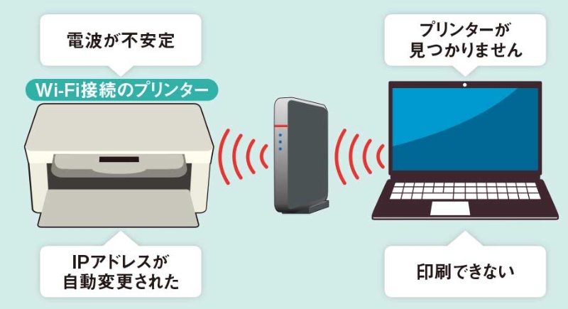 Wi Fi接続プリンターの印刷不能や二重ルーター 押さえておきたいトラブル解決法 日経クロステック Xtech Wi Fi接続プリンターの印刷不能や二重ルーター 押さえておきたいトラブル解決法 日経クロステック Xtech