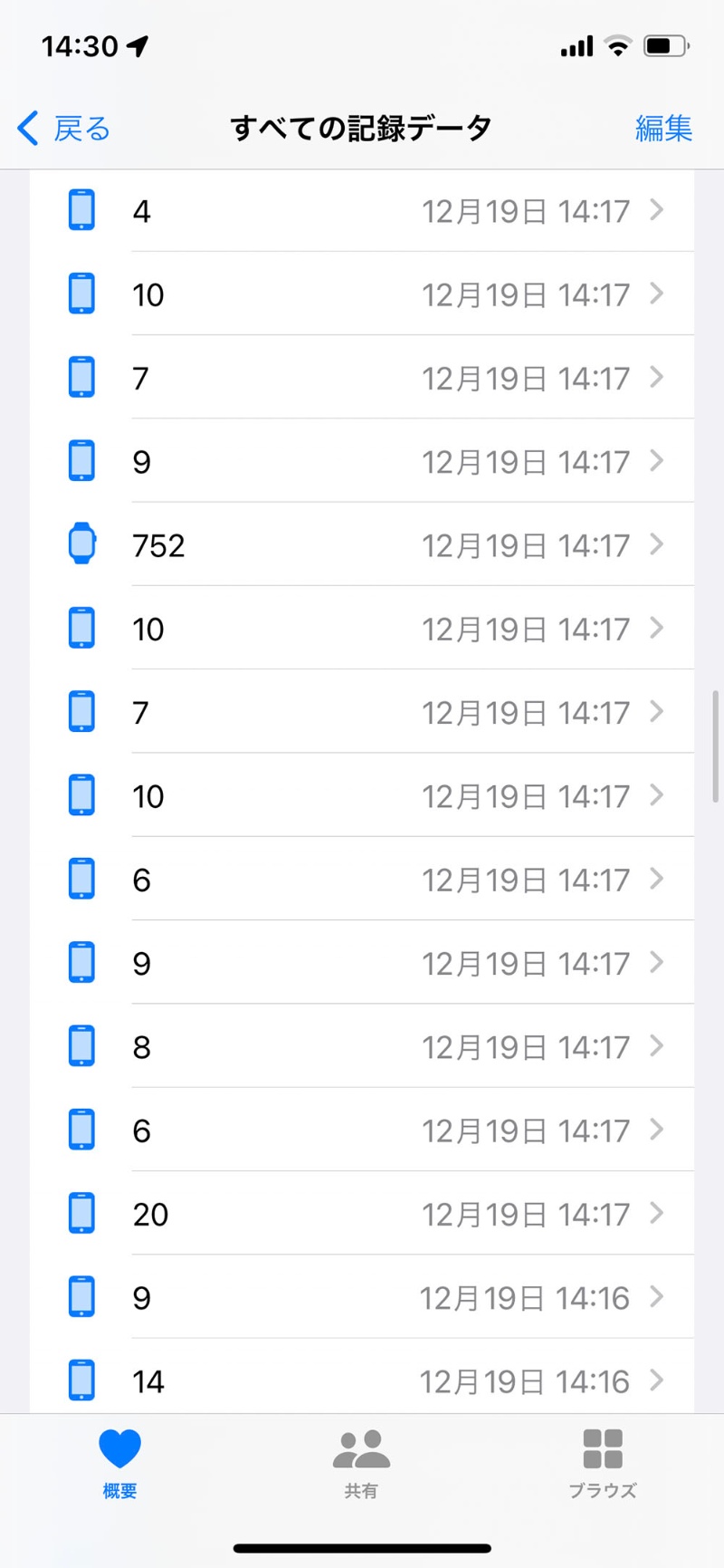Iphone内蔵の歩数計はどのぐらい正確か 実際に歩いて確かめた 4ページ目 日経クロステック Xtech Iphone内蔵の歩数計はどのぐらい正確か 実際に歩いて確かめた 4ページ目 日経クロステック Xtech