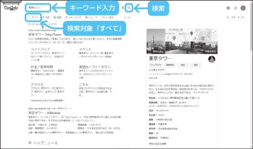図2-1 「東京タワー」をGoogle検索（検索対象「すべて」）