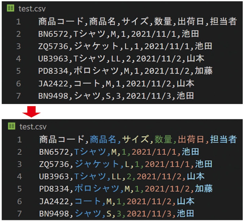 ソフト開発だけじゃない 日常業務に役立つvscode活用術 日経クロステック Xtech ソフト開発だけじゃない 日常業務に役立つvscode活用術 日経クロステック Xtech