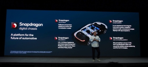 「Snapdragon Digital Chassis」の概要