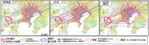 富士山の大規模噴火後、西南西の風が卓越した場合の降灰に伴う降雨時の被害の影響範囲（資料：中央防災会議）