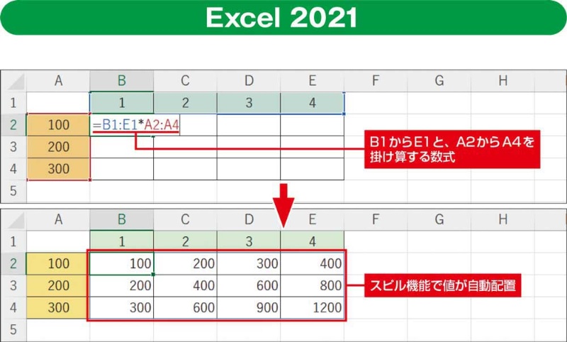 Excel スピル機能:知っておきたい新機能 Zu01