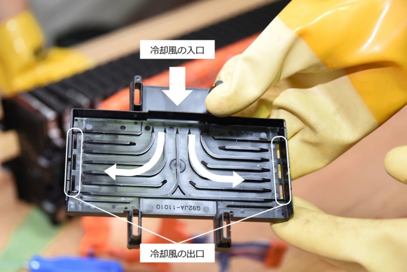 トヨタは電池をどう冷やす ミライ 分解で見えた風の流れ 日経クロステック Xtech トヨタは電池をどう冷やす ミライ 分解で見えた風の流れ 日経クロステック Xtech
