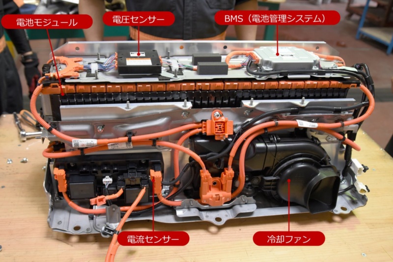 トヨタは電池をどう冷やす ミライ 分解で見えた風の流れ 日経クロステック Xtech トヨタは電池をどう冷やす ミライ 分解で見えた風の流れ 日経クロステック Xtech