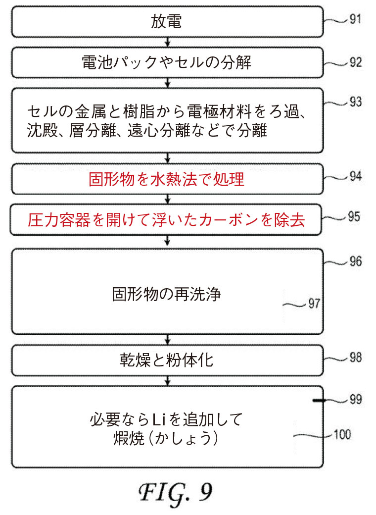 決算特価☆送料無料 建築物・部材・材料の耐久設計手法・同解説＆建築