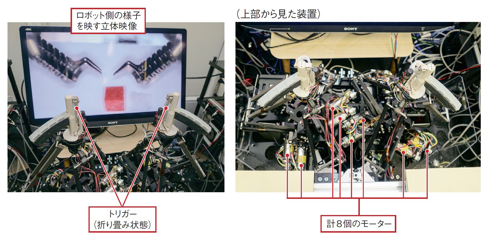 神の手”に近づく手術支援ロボ実現へ ソニーが感度10倍伝達技術 | 日経クロステック（xTECH）