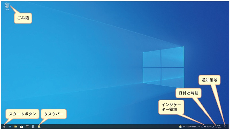 Windowsと遜色なし Linuxデスクトップ使いこなしの極意 日経クロステック Xtech Windowsと遜色なし Linuxデスクトップ使いこなしの極意 日経クロステック Xtech