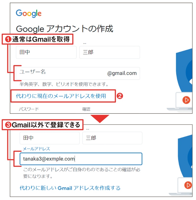 Googleアカウントは フリーパス券 グーグルの多彩なサービスをフル活用 日経クロステック Xtech Googleアカウントは フリーパス券 グーグルの多彩なサービスをフル活用 日経クロステック Xtech