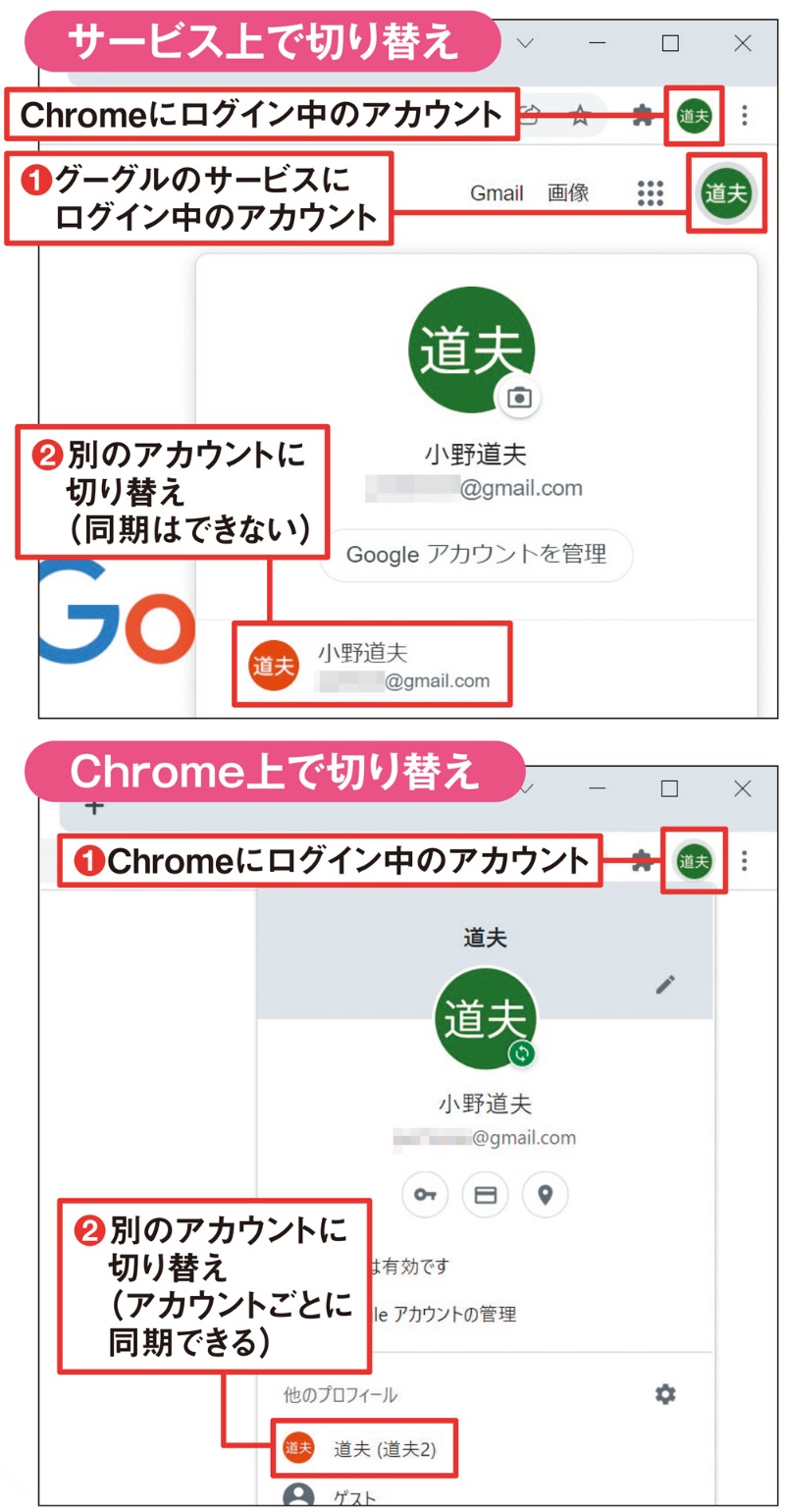 グーグルのサービスは複数アカウントの活用で便利さ倍増 日経クロステック Xtech グーグルのサービスは複数アカウントの活用で便利さ倍増 日経クロステック Xtech