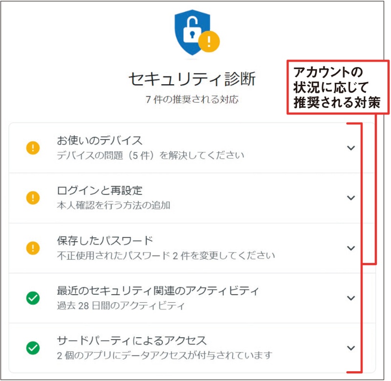 Googleアカウントへのアクセス権を取り消す方法!セキュリティ対策 7 05