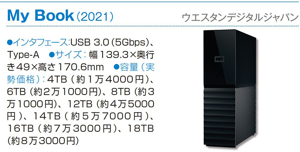 最大18TBと広いラインアップが特徴。ハードウエア暗号化機能と付属ソフトでセキュリティを高められる