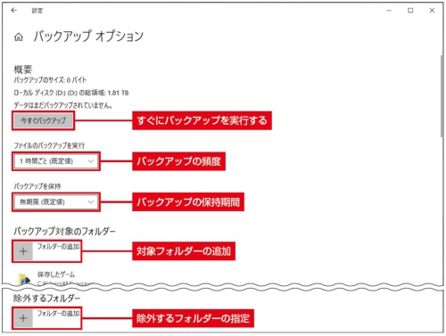 図7 バックアップの頻度と保持する期間、対象のフォルダーを設定する。フォルダーは追加だけでなく、登録済みのフォルダーを選択して「取り出し」をクリックすると対象から取り除ける。また、バックアップから除外するフォルダーも指定できる