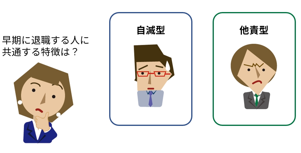 入社後間もなく会社を去る人に共通する特徴は？