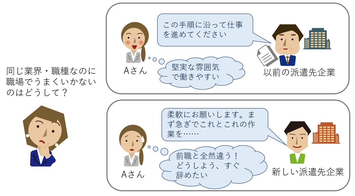 優秀な派遣スタッフがまさかの早期退職、見逃せない職場との「相性」問題 | 日経クロステック（xTECH）