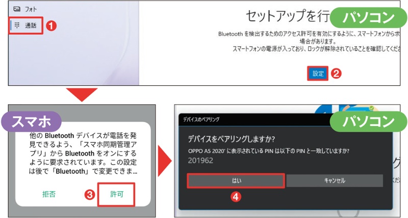 パソコンからスマホの通話機能を使う 突然の着信にも素早く応答 日経クロステック Xtech パソコンからスマホの通話機能を使う 突然の着信にも素早く応答 日経クロステック Xtech