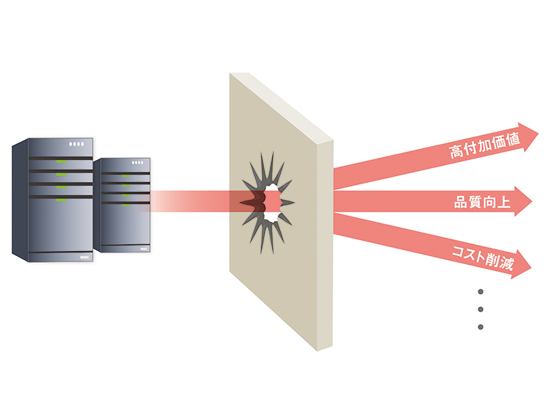 メッシュを切らない有限要素法解析 | 日経クロステック（xTECH）