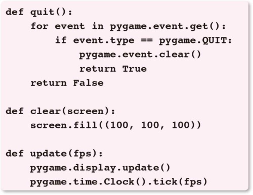 リスト2●ウインドウ操作を設定するためのコード