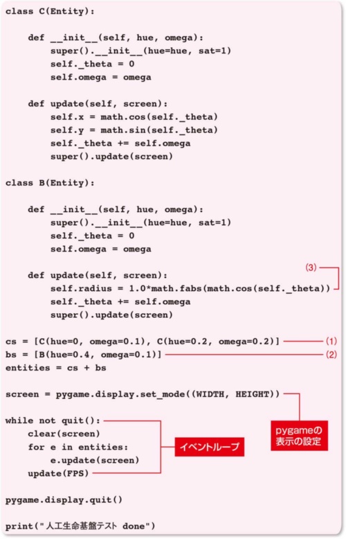 リスト5●人工生命の「基盤」をテストするコード