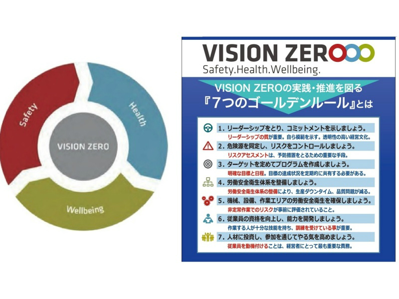 新しい“安全”の取り組み、日本起源の「VISION ZERO」とは何か | 日経