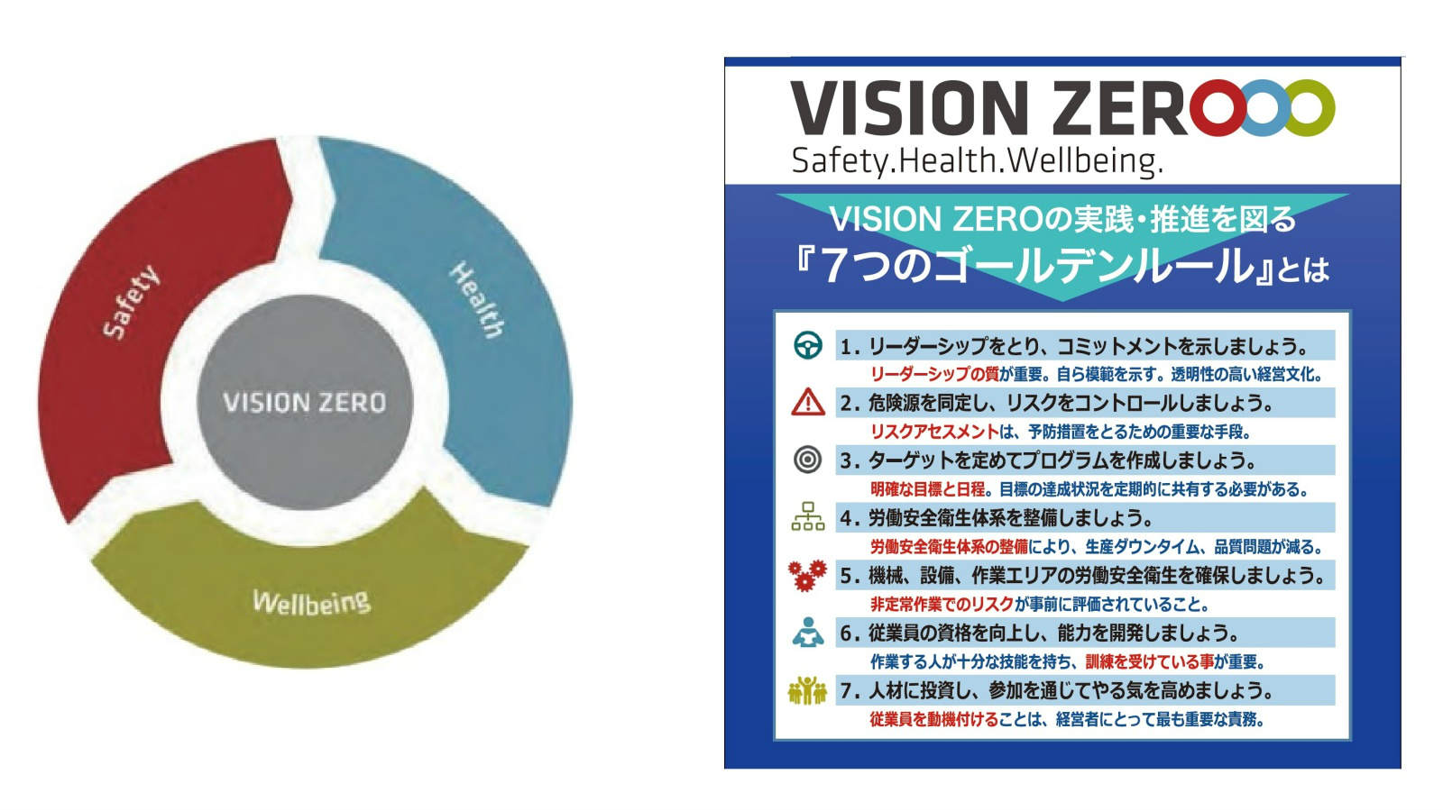 安全・安心の新潮流「VISION ZERO」 | 日経クロステック（xTECH）
