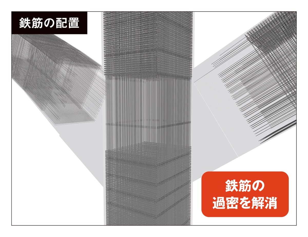 新東名に架ける日本最大級のバランスドアーチ、鹿島JVが施工（2ページ