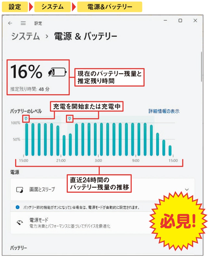 激しいバッテリー消耗の原因探し Windows 11のアプリ別監視で特定 日経クロステック Xtech 激しいバッテリー消耗の原因探し Windows 11のアプリ別監視で特定 日経クロステック Xtech