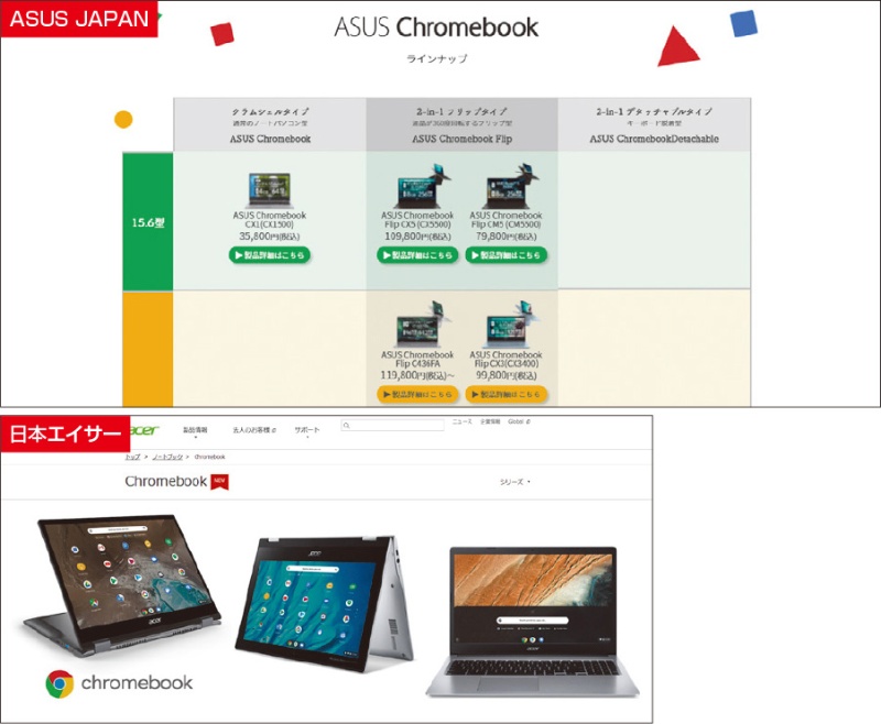 低価格が魅力のchromebookに注目集まる 教育現場では4割のトップシェア 日経クロステック Xtech 低価格が魅力のchromebookに注目集まる 教育現場では4割のトップシェア 日経クロステック Xtech