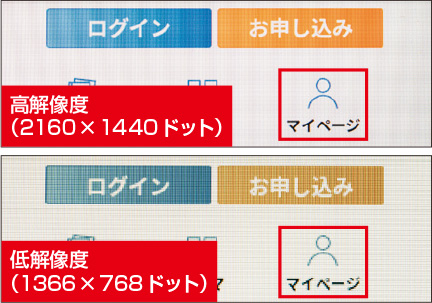 ●画面解像度が低い製品もある