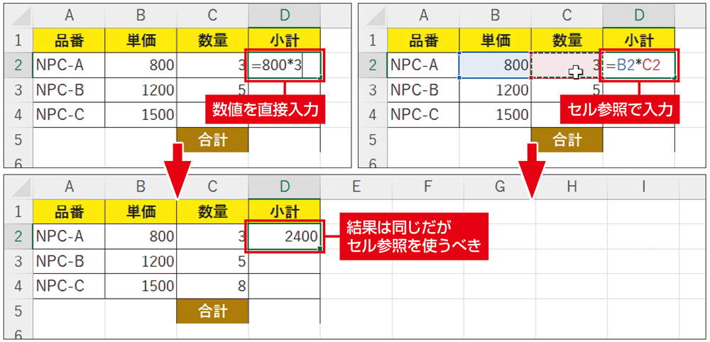 数式に使う数値はセル参照が基本