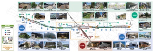 世田谷代田駅から東北沢駅までをつなぐ約1.7km区間の線路跡地の整備平面図。2022年7月時点の情報を基に作成（出所：世田谷区）