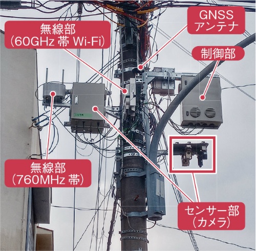 図2　京セラなどが実施した兵庫県姫路市の実証実験で電柱に設置した路側機
